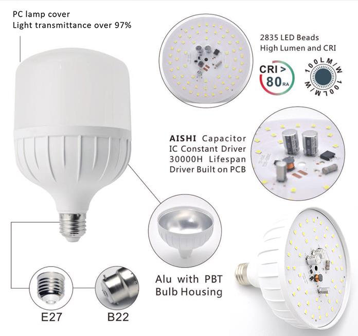 How to save electricity for lighting