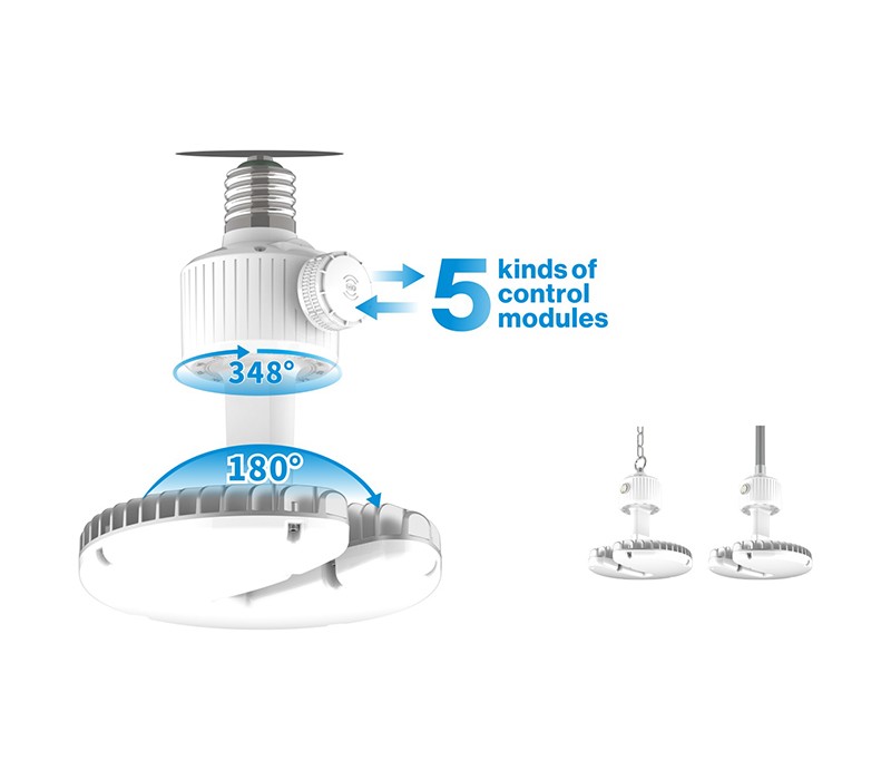 120W LED High Bay Light Price Impacting Market Trends